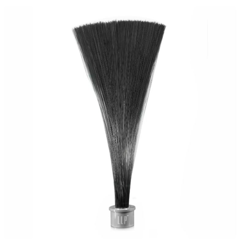 Photography Lighting Guides - Módulo de Luz, Fotografia de Pintura