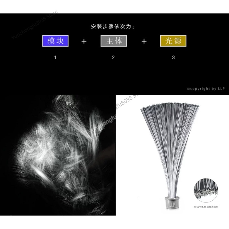 Módulo de Luz, Fotografia de P - Photography Lighting Guides avaliação e preço