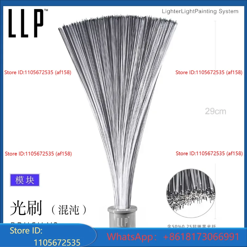 Módulo de luz LLP para desenho - Photography Lighting Guides avaliação e preço