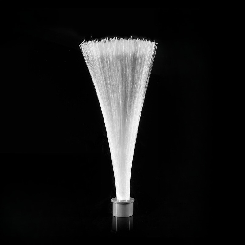 Módulo de Pincel de Luz, Fotog - Photography Lighting Guides avaliação e preço