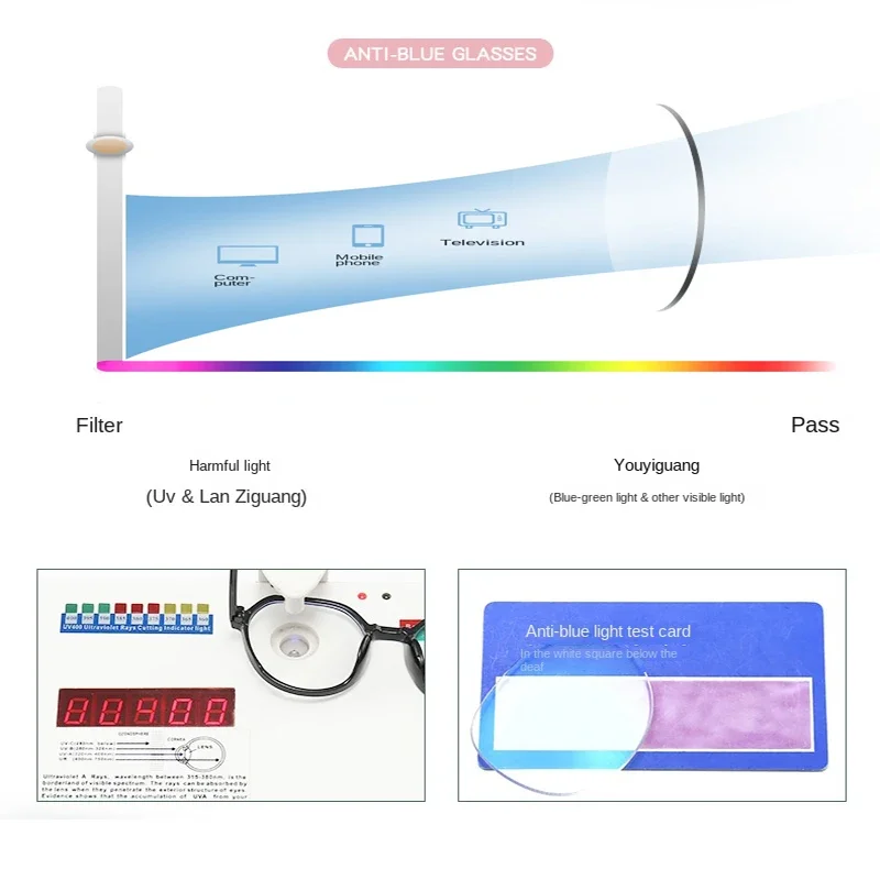Óculos de bloqueio de luz azul - Photography Lighting Game avaliação e preço